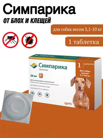Симпарика 20 мг 1 таблетка